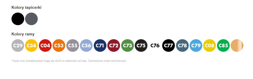 SIGMA 230 - obrazek 6